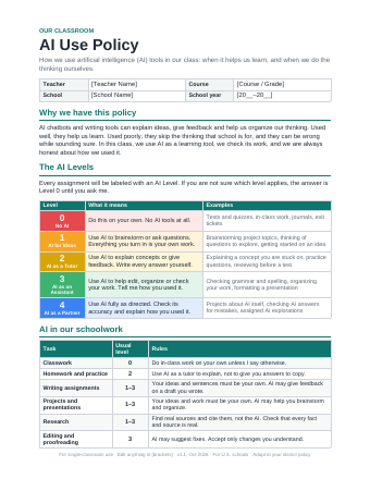 Preview of the classroom AI Use Policy